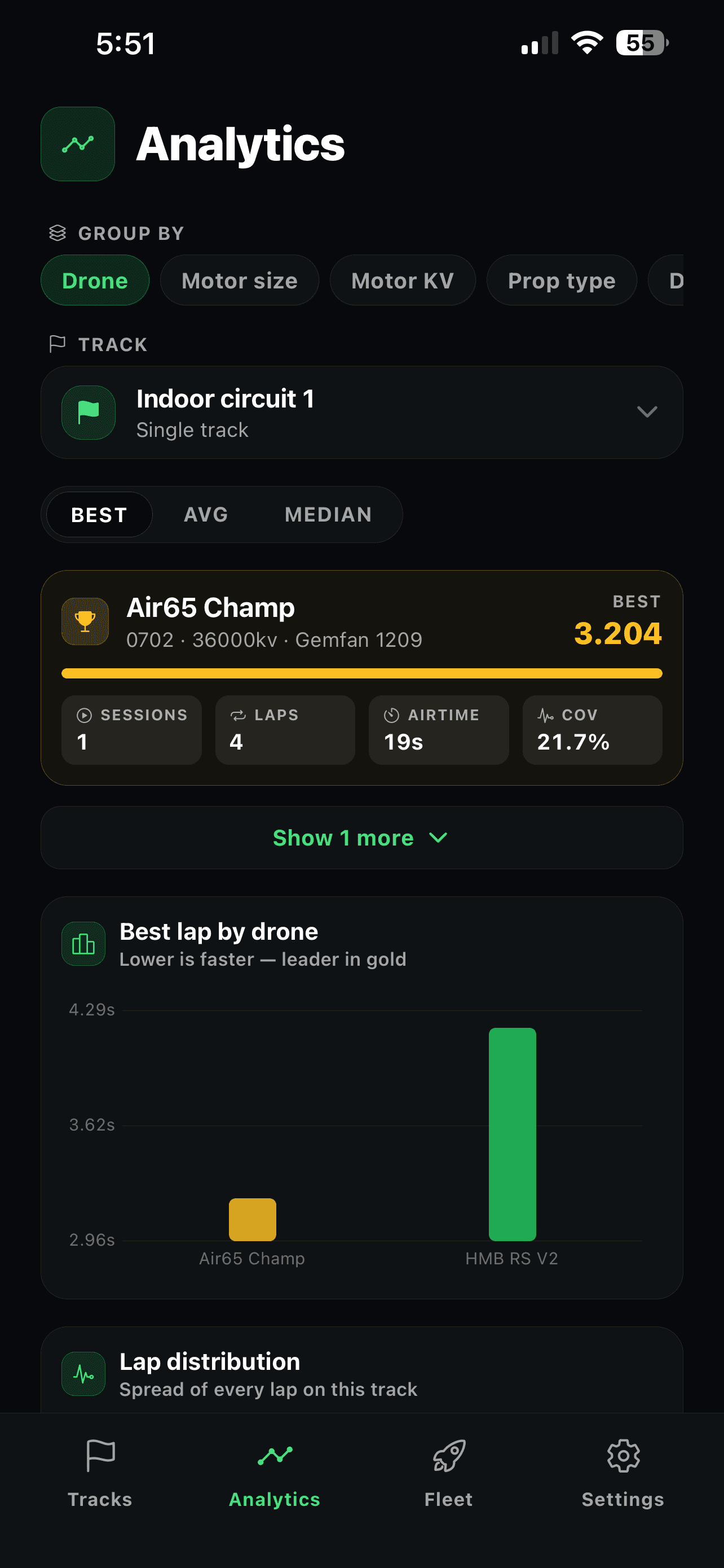 Analytics screen comparing best laps by drone with charts
