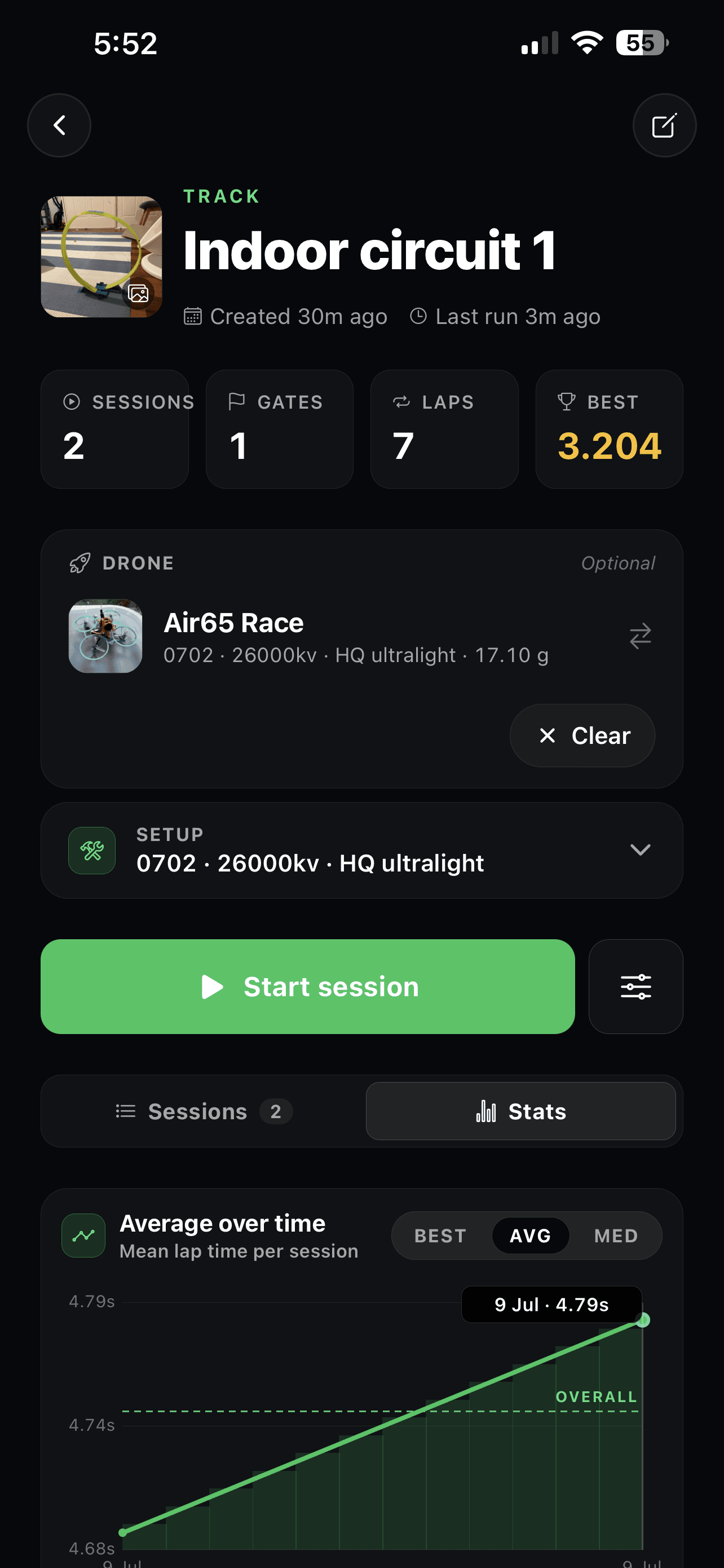 Track detail screen with session stats, drone setup, and a lap-time trend chart